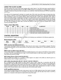 DS1501YSN+T&R Datasheet Page 14