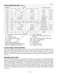 DS1543W-120 Datasheet Page 5