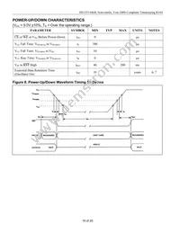 DS1553P-85+ Datasheet Page 16