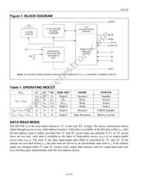 DS1558Y-TRL Datasheet Page 5