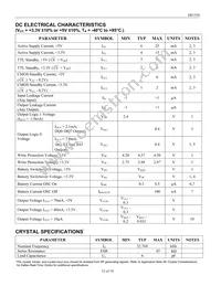 DS1558Y-TRL Datasheet Page 12