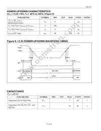 DS1558Y-TRL Datasheet Page 17