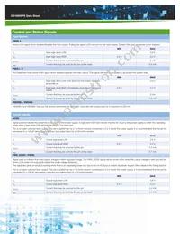 DS1600SPE-3-001 Datasheet Page 3