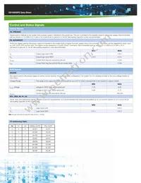 DS1600SPE-3-001 Datasheet Page 4