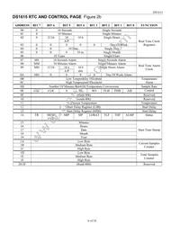 DS1615S/T&R Datasheet Page 6
