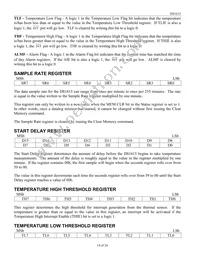 DS1615S/T&R Datasheet Page 14