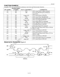 DS1620S/T&R Datasheet Page 9
