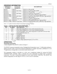 DS1621S/T&R Datasheet Page 2