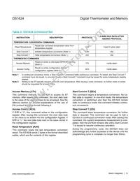 DS1624S/T&R Datasheet Page 10