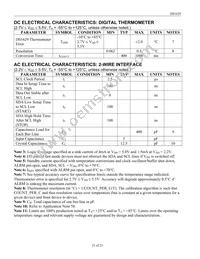 DS1629S-C05+T&R Datasheet Page 21