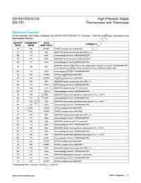 DS1631Z/T&R Datasheet Page 12