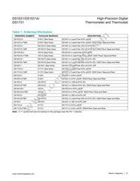 DS1631Z/T&R Datasheet Page 13
