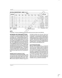 DS1643AL-120 Datasheet Page 4