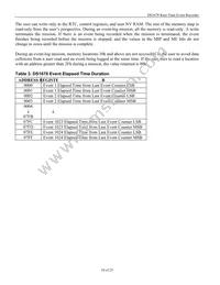 DS1678S/T&R Datasheet Page 10