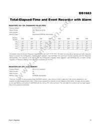 DS1683S+ Datasheet Page 15