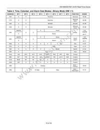 DS1685EN-3/T&R Datasheet Page 10