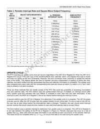 DS1685EN-3/T&R Datasheet Page 16