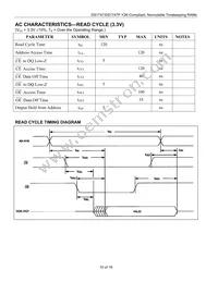 DS1747W-120IND Datasheet Page 10
