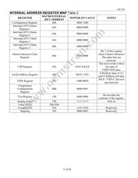 DS1780E/T&R Datasheet Page 5