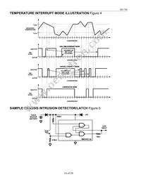 DS1780E/T&R Datasheet Page 14