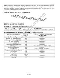 DS1780E/T&R Datasheet Page 16