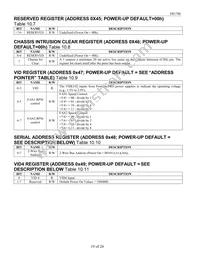 DS1780E/T&R Datasheet Page 19