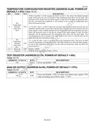 DS1780E/T&R Datasheet Page 20