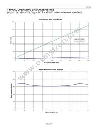 DS1808Z-050+T&R Datasheet Page 15