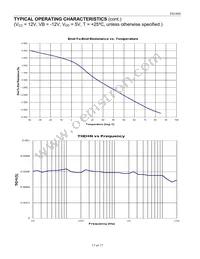 DS1808Z-050+T&R Datasheet Page 17