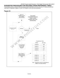 DS1825U+T&R Datasheet Page 15