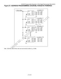 DS1825U+T&R Datasheet Page 21