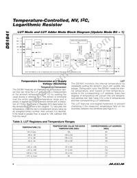 DS1841X Datasheet Page 8