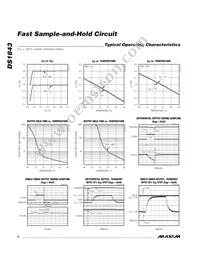 DS1843D+ Datasheet Page 4