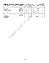 DS1846E-010+ Datasheet Page 17