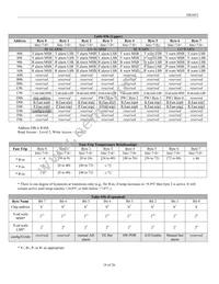 DS1852B-00C+ Datasheet Page 18