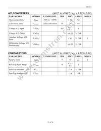 DS1852B-00C+ Datasheet Page 21