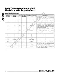 DS1854E-050 Datasheet Page 14