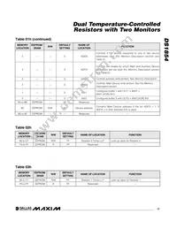 DS1854E-050 Datasheet Page 17