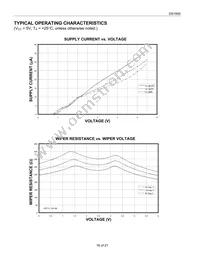 DS1855E-C01+T&R Datasheet Page 16