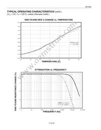 DS1855E-C01+T&R Datasheet Page 17