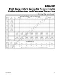 DS1856B-M50/T&R Datasheet Page 15