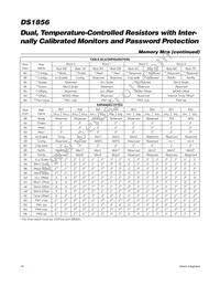 DS1856E-030+T&R Datasheet Page 16