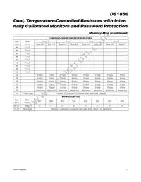 DS1856E-030+T&R Datasheet Page 17