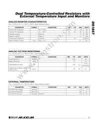 DS1857B-050+ Datasheet Page 3