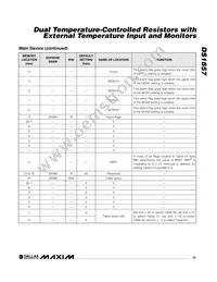 DS1857B-050+ Datasheet Page 15