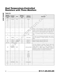 DS1858E-050 Datasheet Page 16