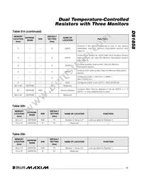 DS1858E-050 Datasheet Page 17