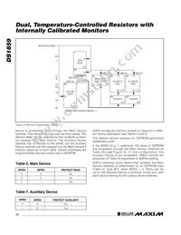 DS1859E-015+T&R Datasheet Page 12