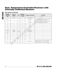 DS1859E-015+T&R Datasheet Page 18