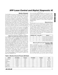 DS1862AB+T&R Datasheet Page 17